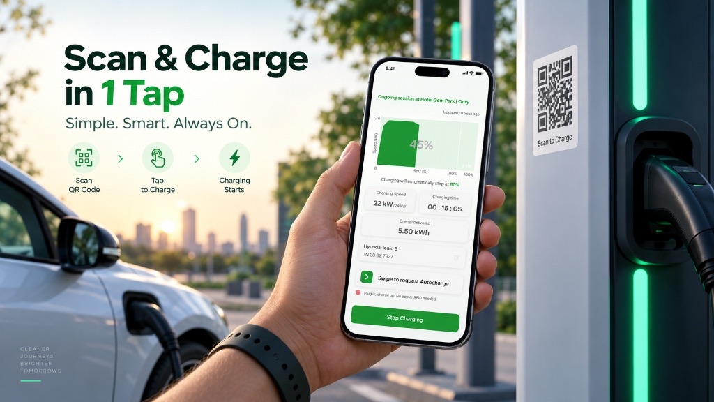 Scan & Charge in 1 Tap - App-less EV Charging and Payment