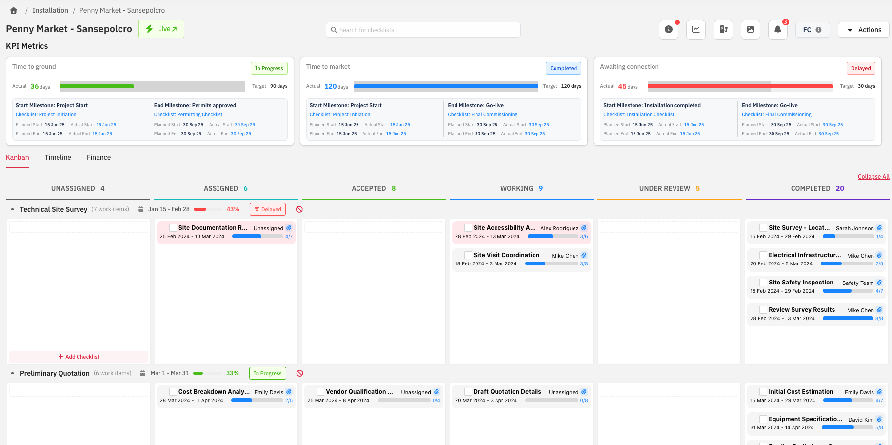 An R-One installation project for the Penny Market Sansepolcro station: milestone KPIs above a kanban board that groups work items by stage and by status from unassigned to completed