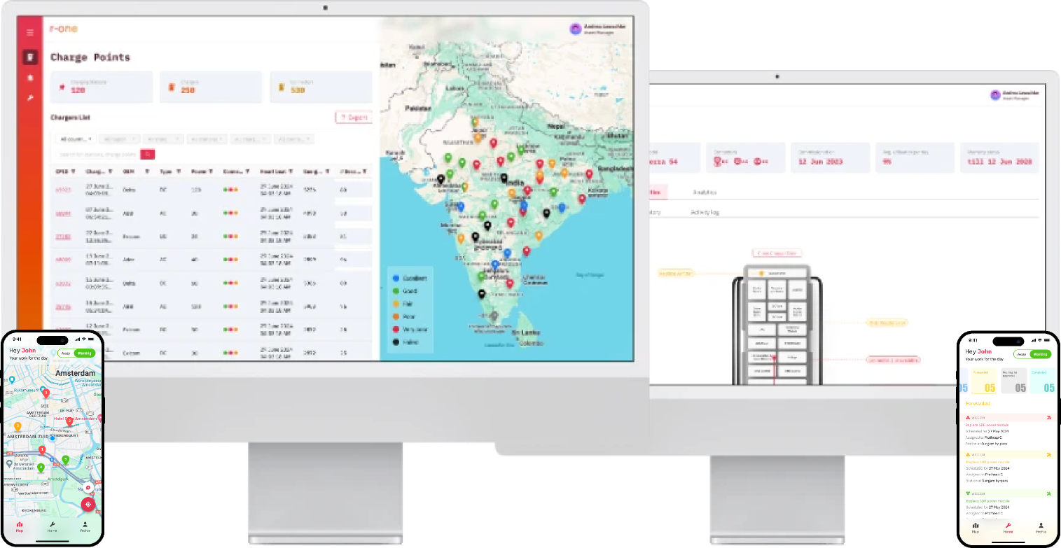 Iris R-One planning console on a laptop next to the technician app on a phone, showing the same work order